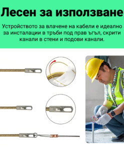 Alternative view of Wirelead™ – Инструмент за Нанизване на Електрически Кабели 15 м