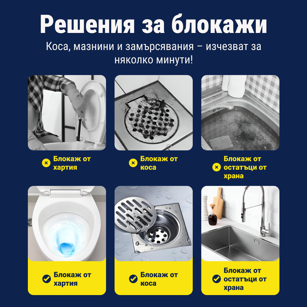 DrainMaster - Препарат за почистване на мивки и канали - Image 4