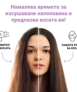 Alternative view of HAIRGLOW® – Кърпа за Бързо Изсушаване на Коса (1+1 БЕЗПЛАТНО)